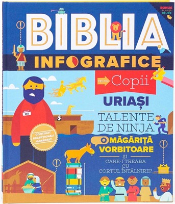 Biblia - Infografice