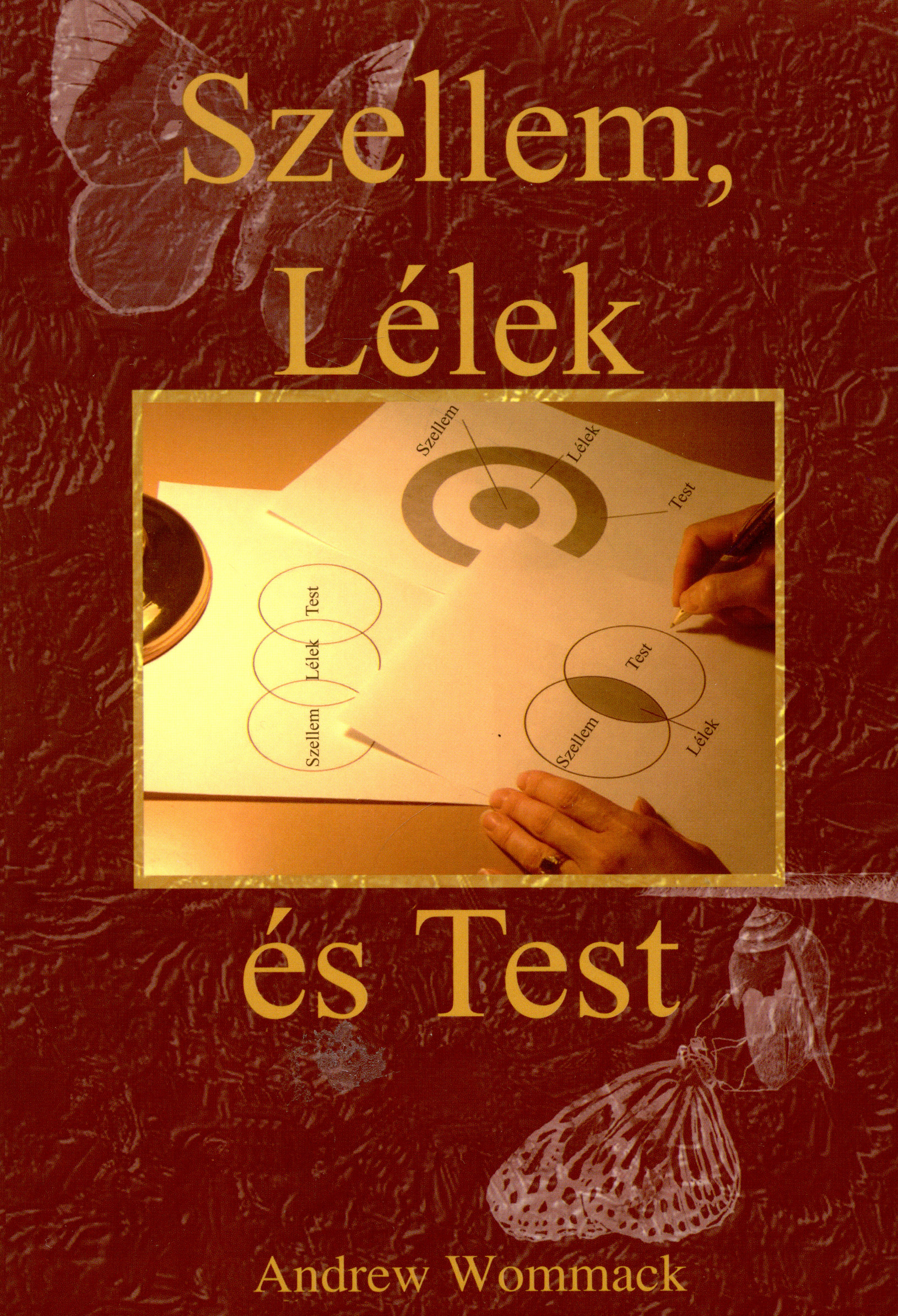 Szellem, Lélek és Test