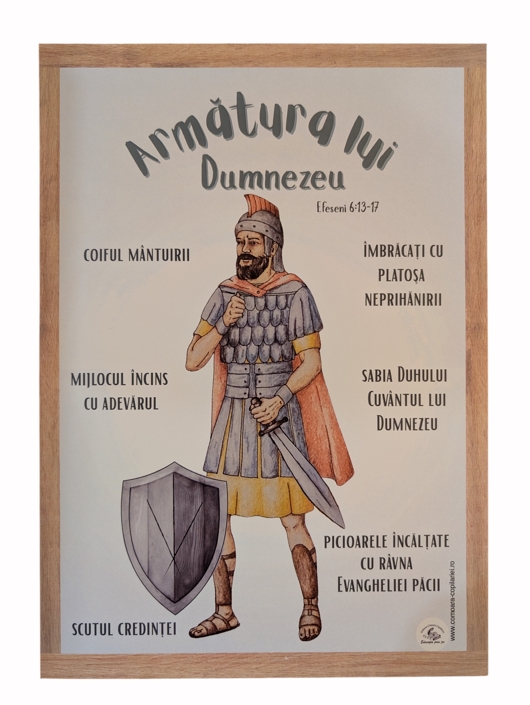 Poster A4 – Armătura lui Dumnezeu