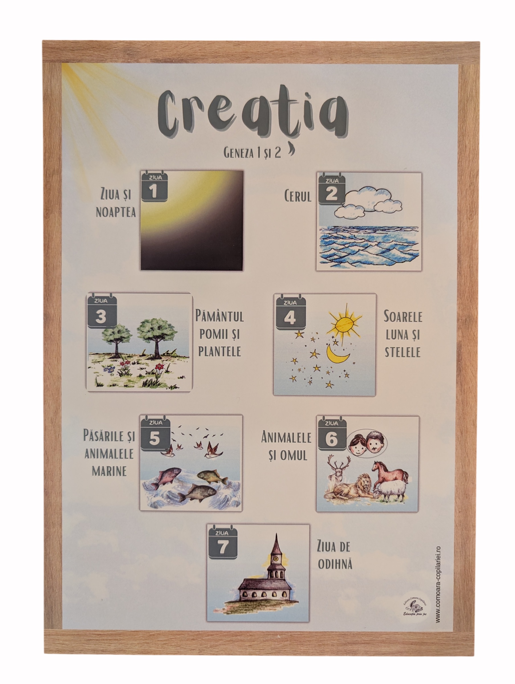 Poster A4 – Creația